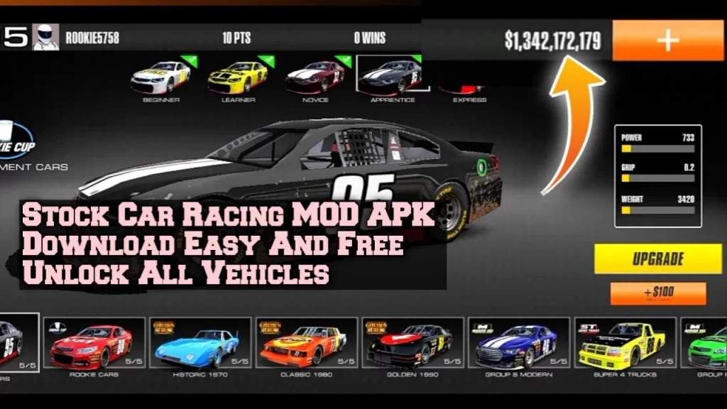 Stock Car Racing MOD APK 3.12.14 (Free Unlimited Money)